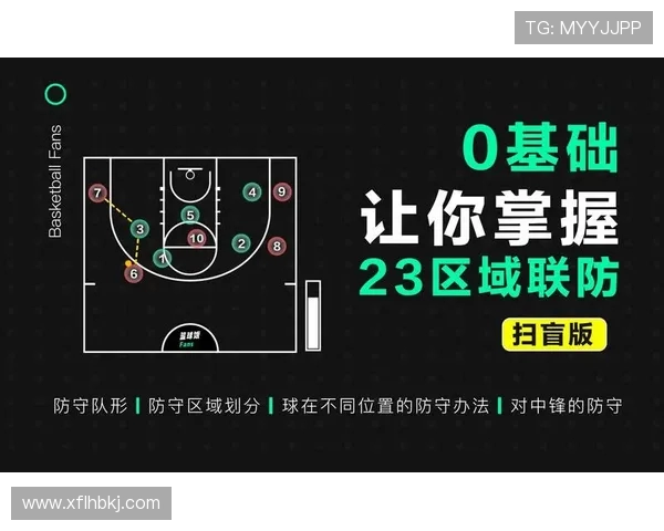 北京乒乓球队区域防守战术解析与实战应用探讨